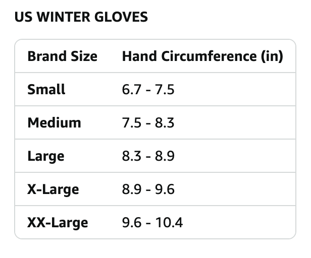 NORSEN™ Apex Thermal Gloves