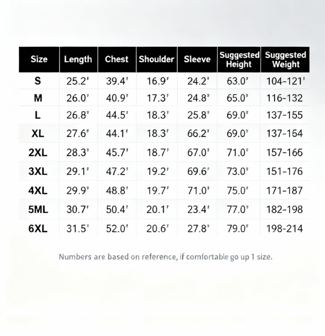NORSEN™ Heated Jacket